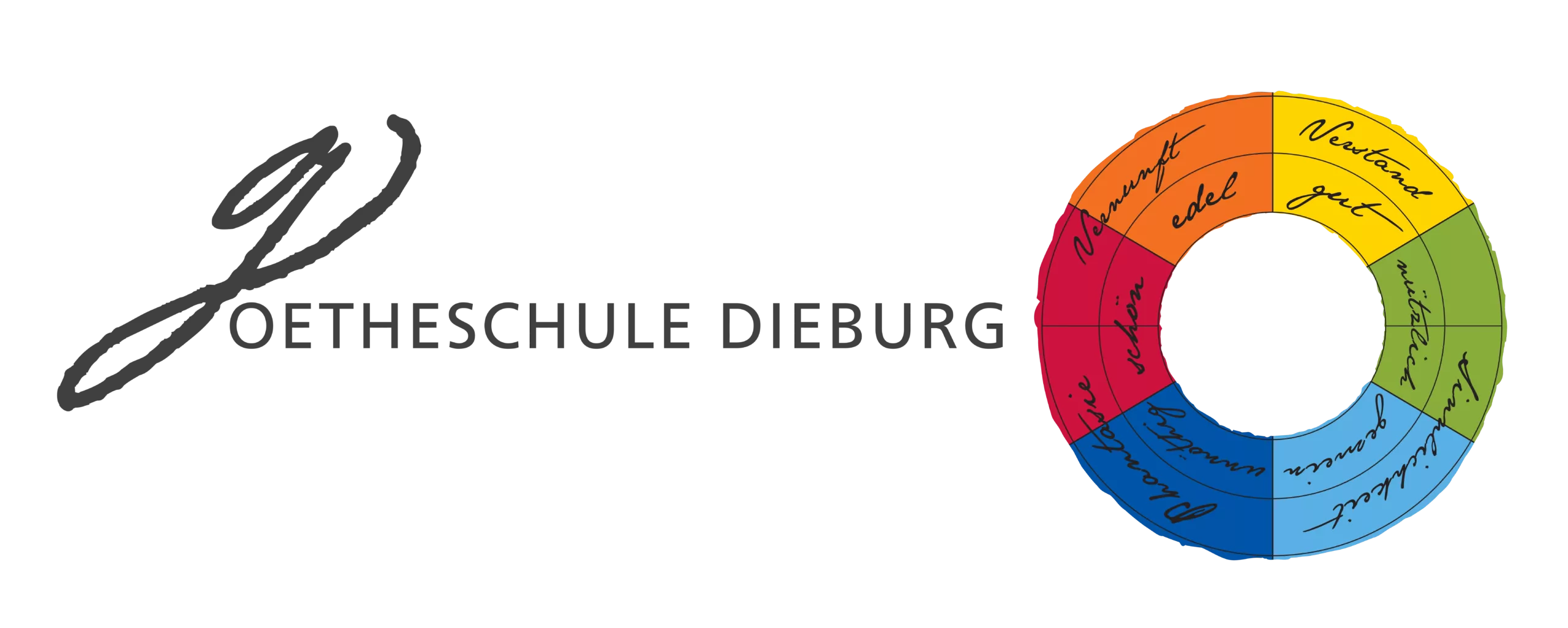 osTicket :: Agenten-Bereich